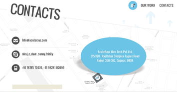 印度AcuteRays程序開發(fā) 綜合技術與創(chuàng)新解決方案